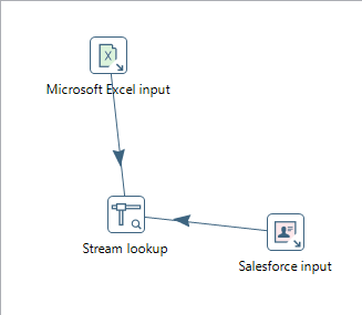 Two Output Connections